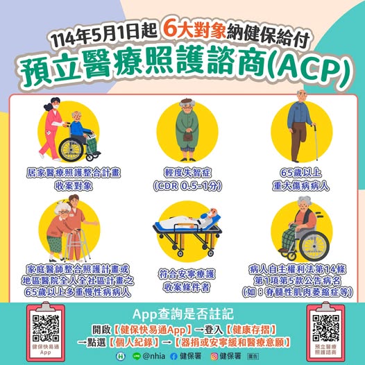 預立醫療照護諮商